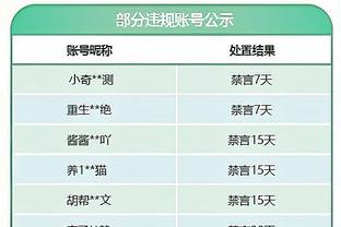 阿森纳官方：赖斯当选阿森纳2-0布莱顿球迷票选全场最佳