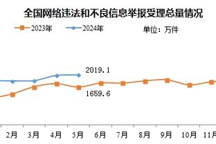 开云官方登录入口在哪下载截图4